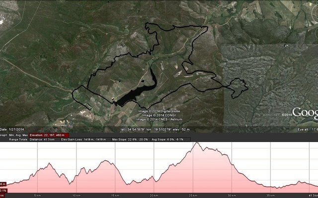 41 Monster - MTB 41 Monster - MTB